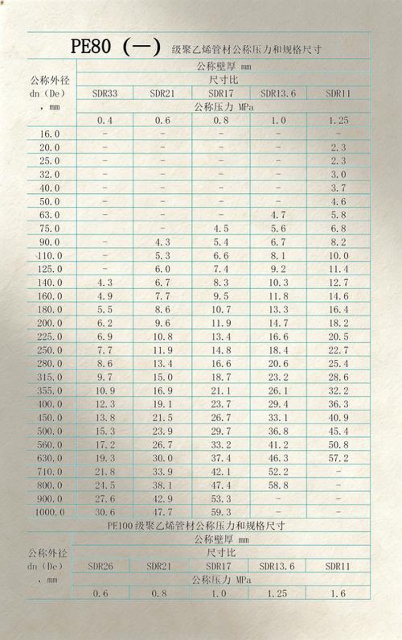找钢材批发商？东台钢材批发指南