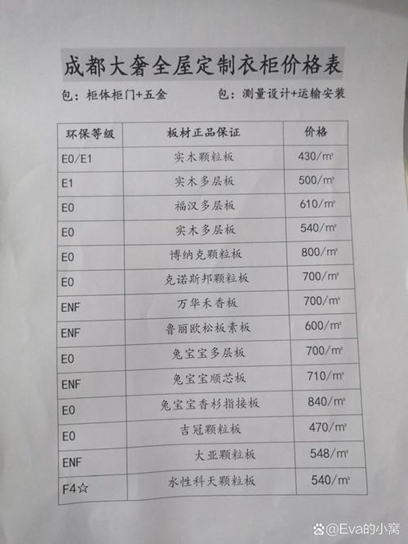 如何高效选择与采购型材：一份实用指南